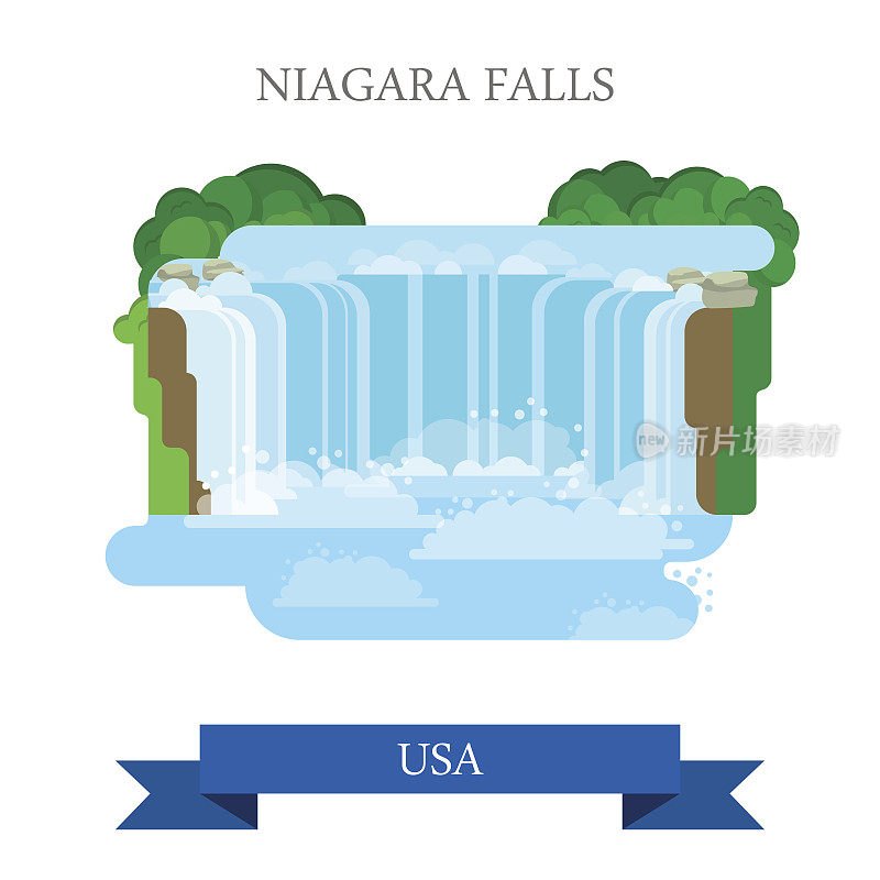 美国/加拿大的尼亚加拉大瀑布。平面卡通风格的历史景点展示景点网站矢量插图。世界各国度假旅游观光北美美国收藏。